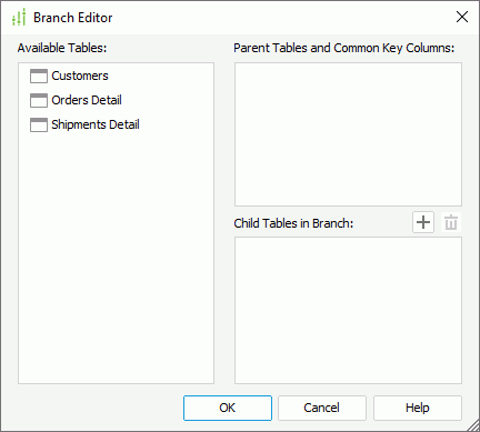 Branch Editor dialog box
