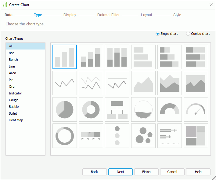 Create Chart - Type